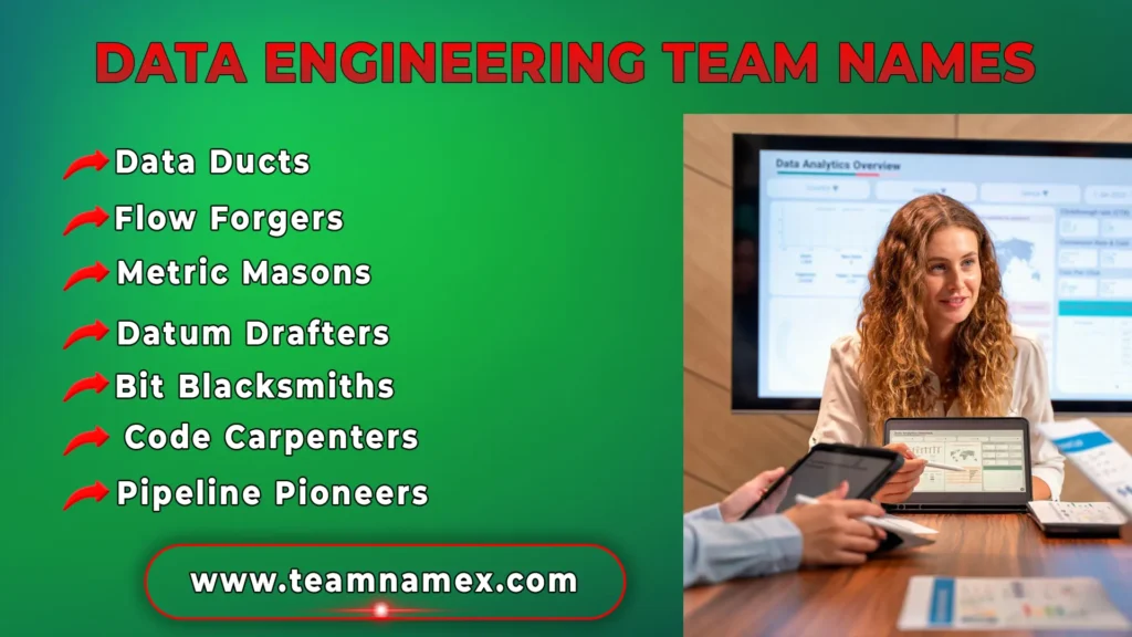 Data Engineering Team Names