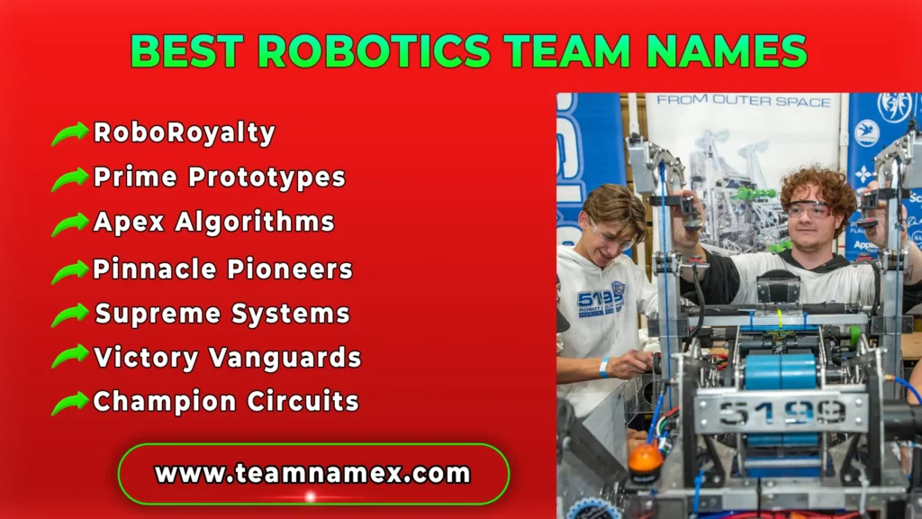 Best Robotics Team Names