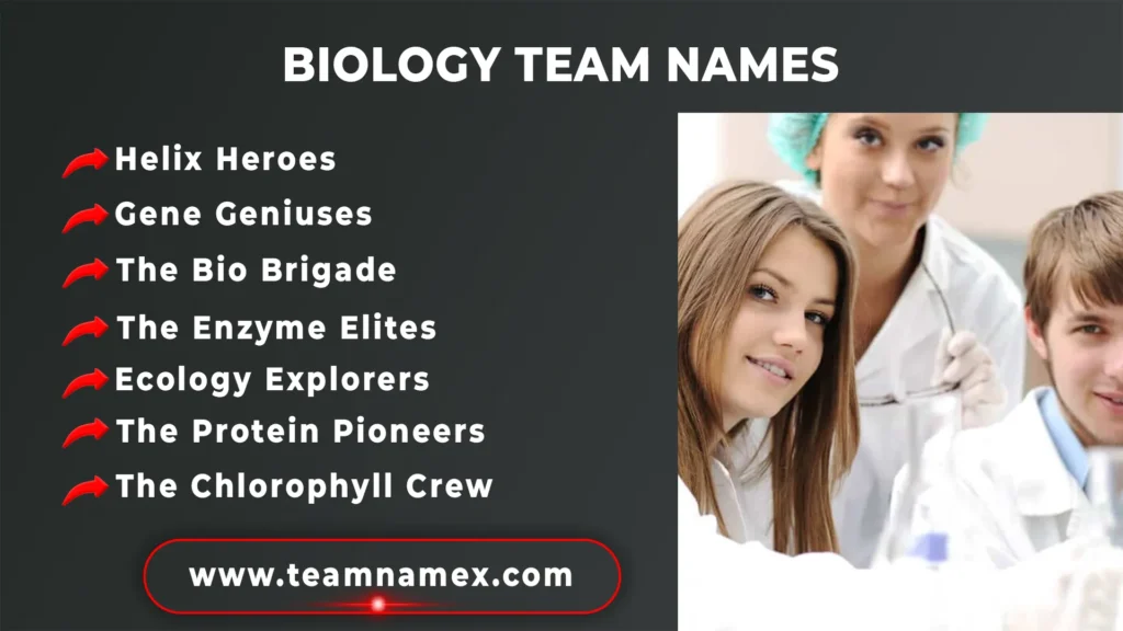 Biology Team Names