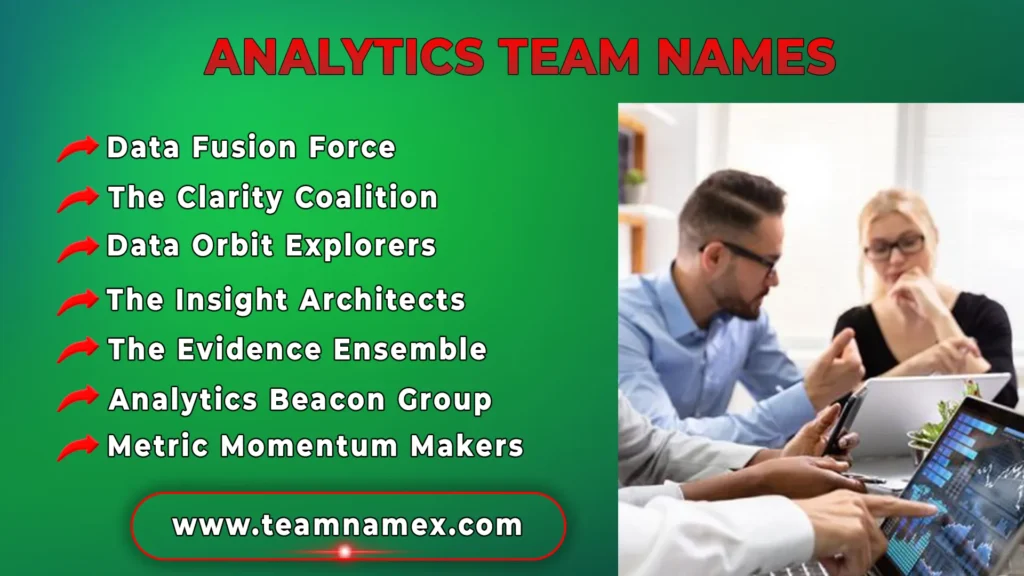 Analytics Team Names