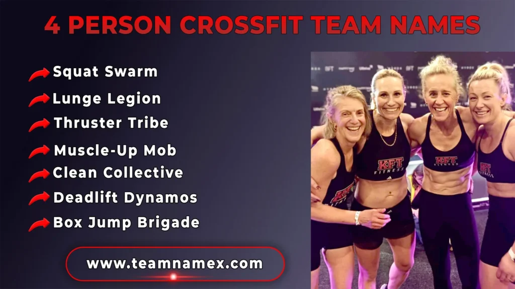 4 Person CrossFit Team Names