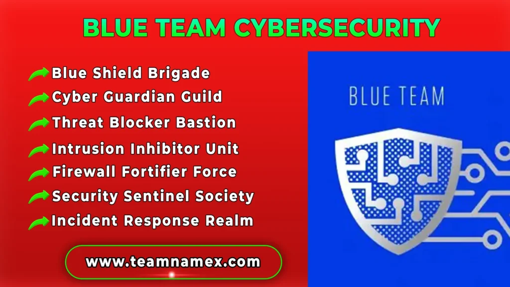 Blue Team Cybersecurity