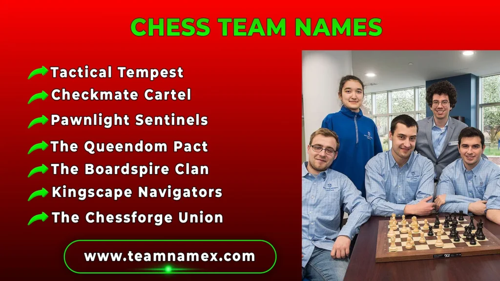 Chess Team Names