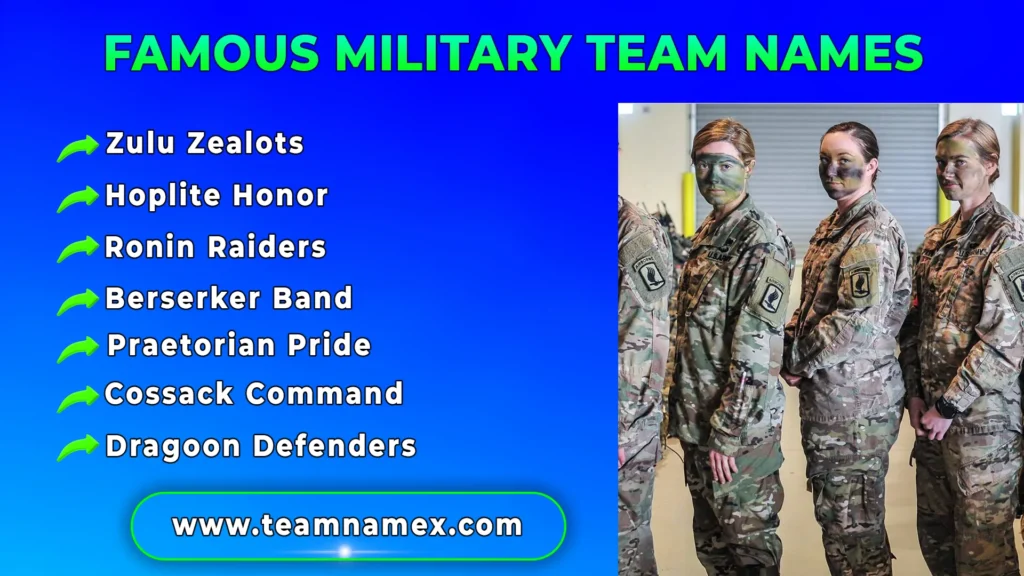 Famous Military Team Names
