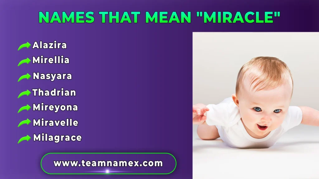 Names That Mean Miracle