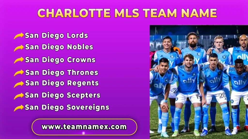 Charlotte MLS Team Name