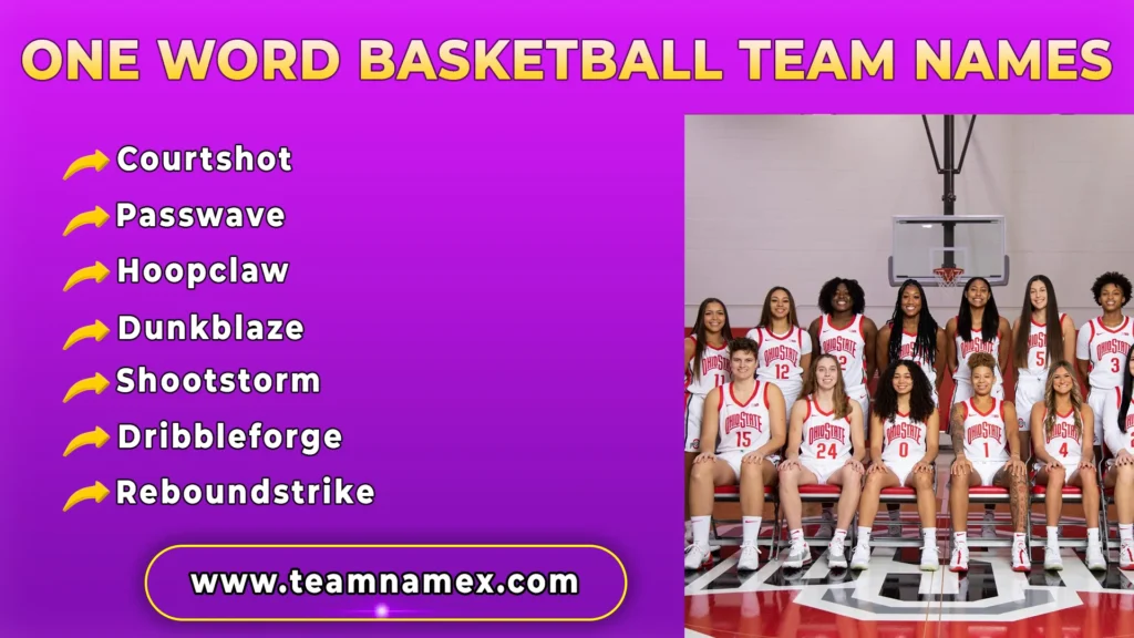 One Word Basketball Team Names
