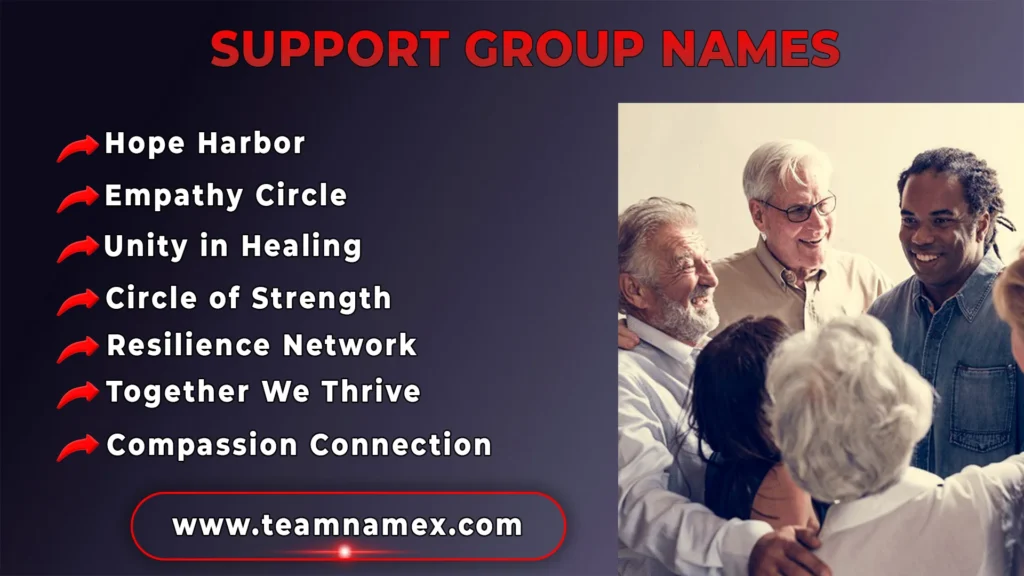 Support Group Names