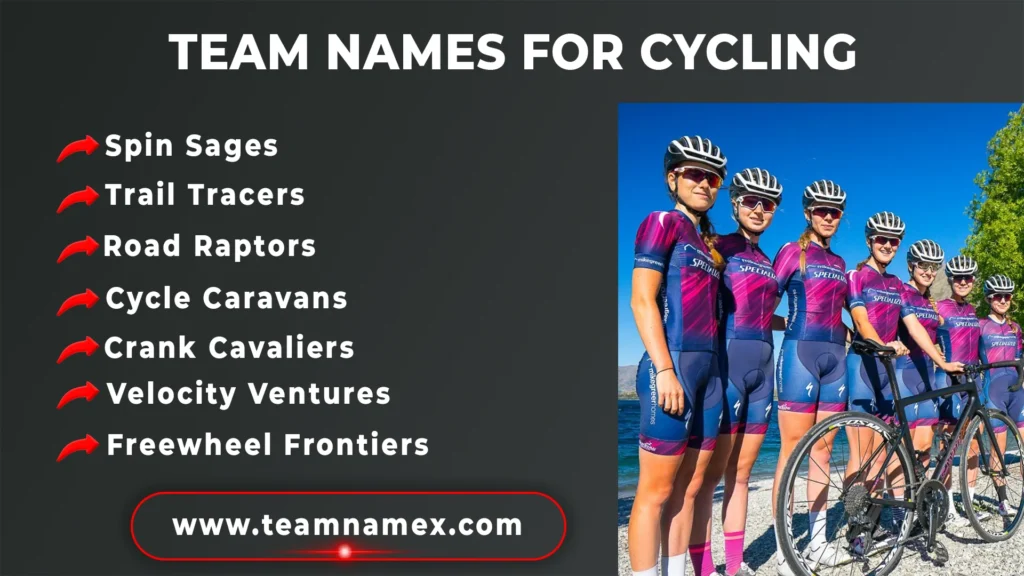 Team Names for Cycling
