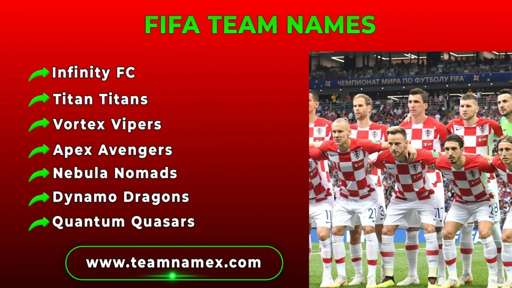 FIFA Team Names