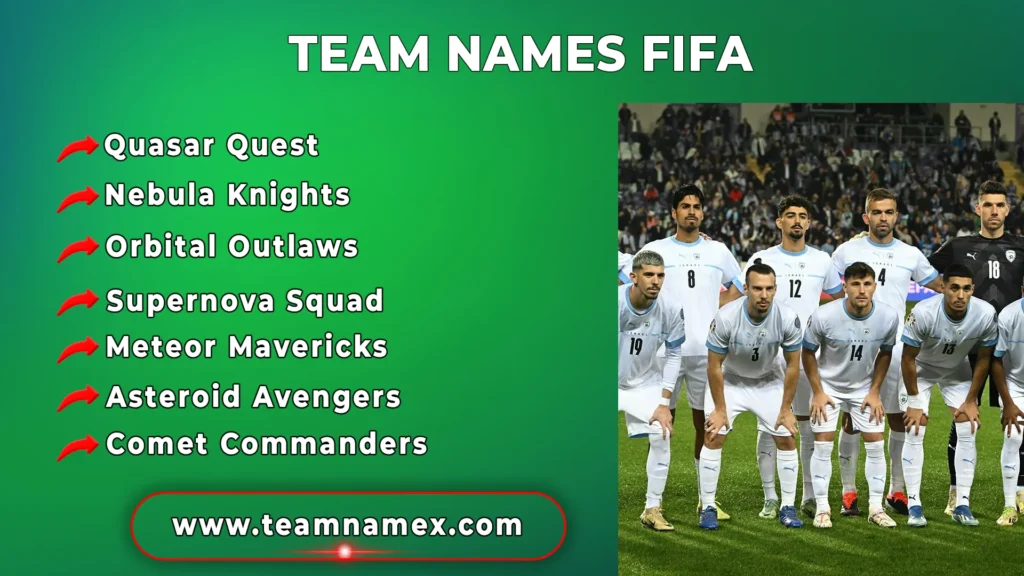 Team Names FIFA