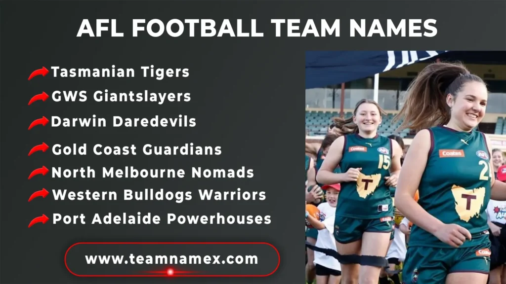 AFL Team Names