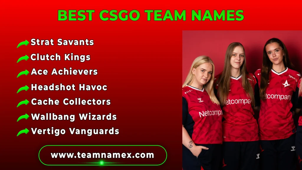 Best CSGO Team Names