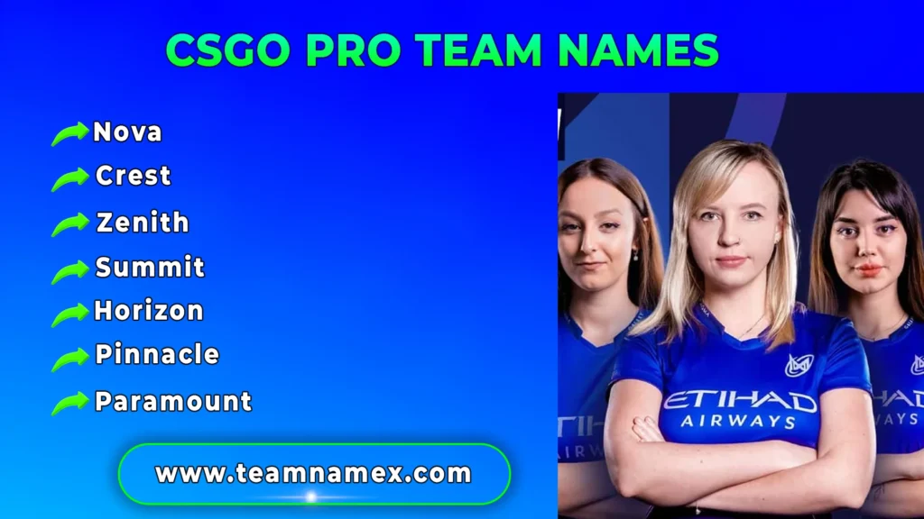 CSGO Pro Team Names