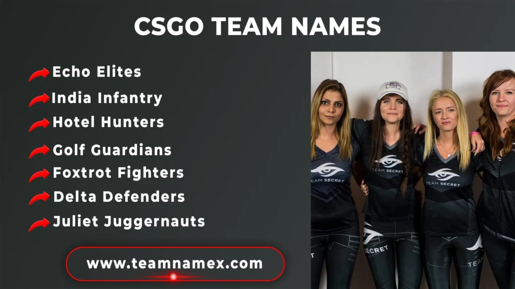 CSGO Team Names