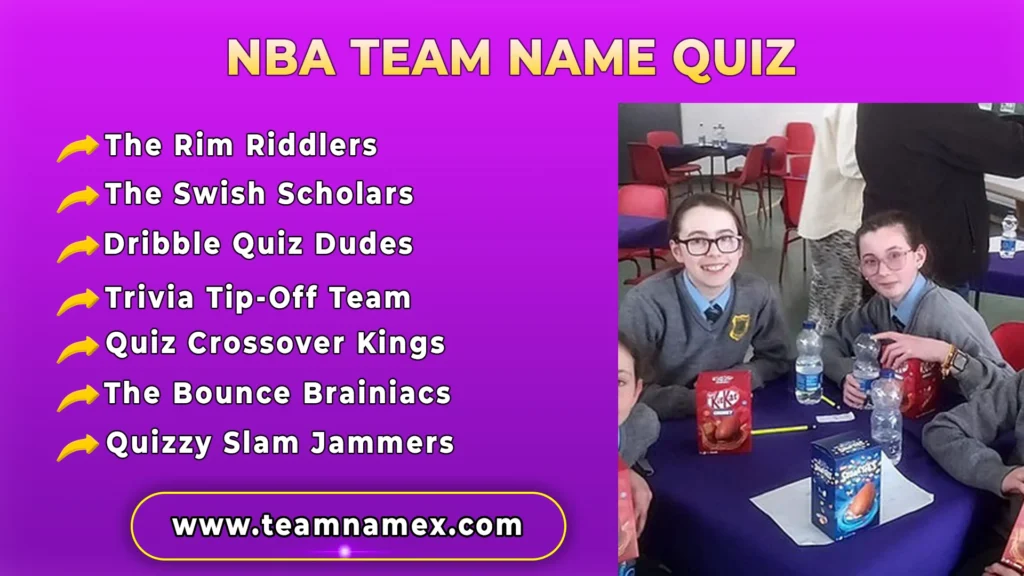 NBA Team Name Quiz