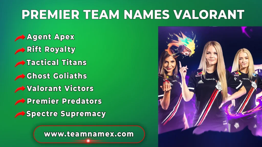 Premier Team Names Valorant